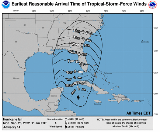 Projected Storm Path Times of Hurricane Ian.