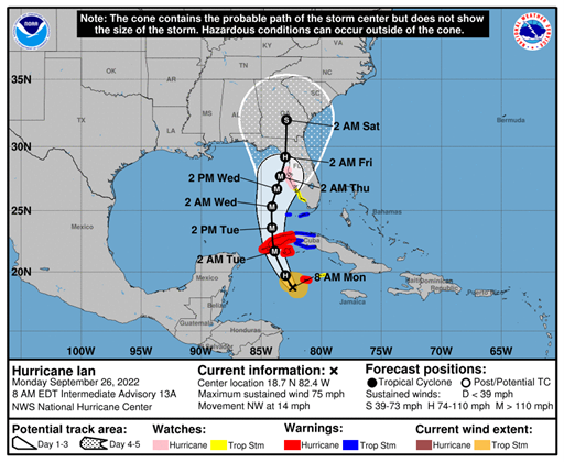 Projected Storm Path Map of Hurricane Ian. The map shows what parts of Florida will be impacted by the hurricane.